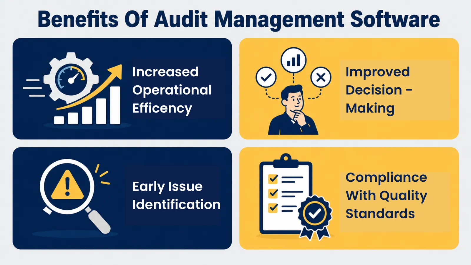 At a glance: business benefits of audit management software