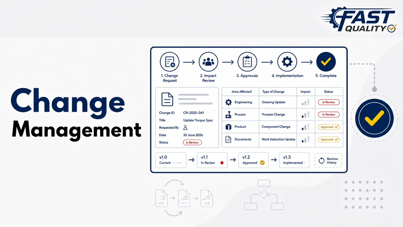 Change request and document revision workflow in a quality management platform