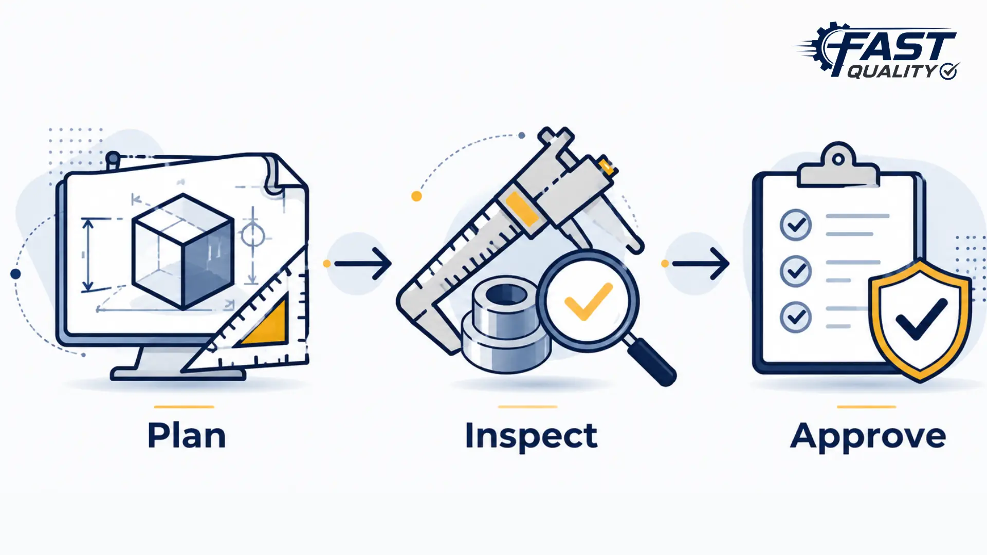 Quality inspector using digital inspection software on a tablet