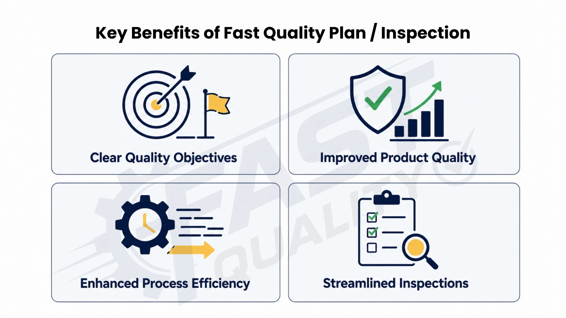 At a glance: main benefits of the Quality Planning and Inspection Software