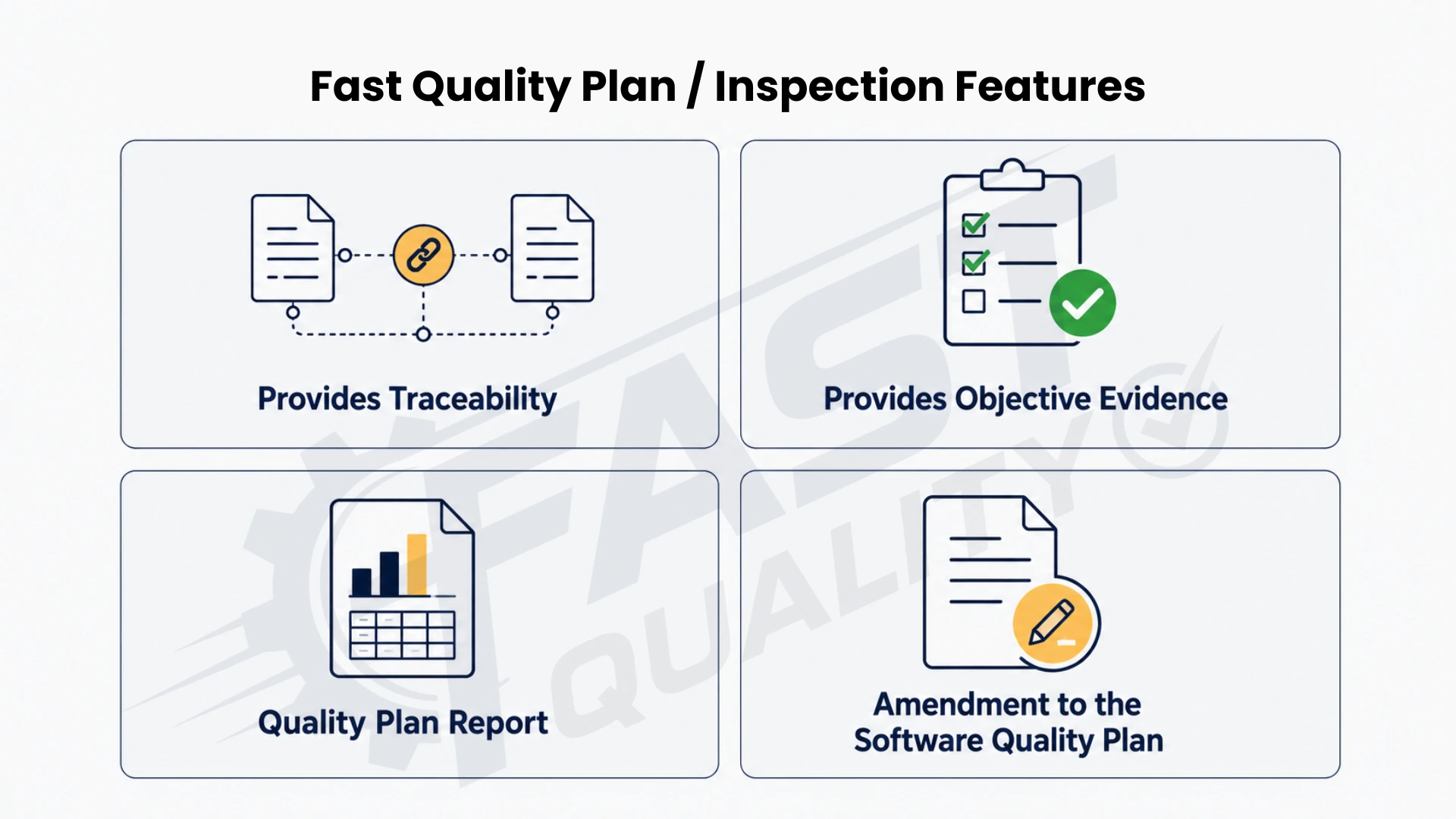 At a glance: key features of the Quality Planning and Inspection Software