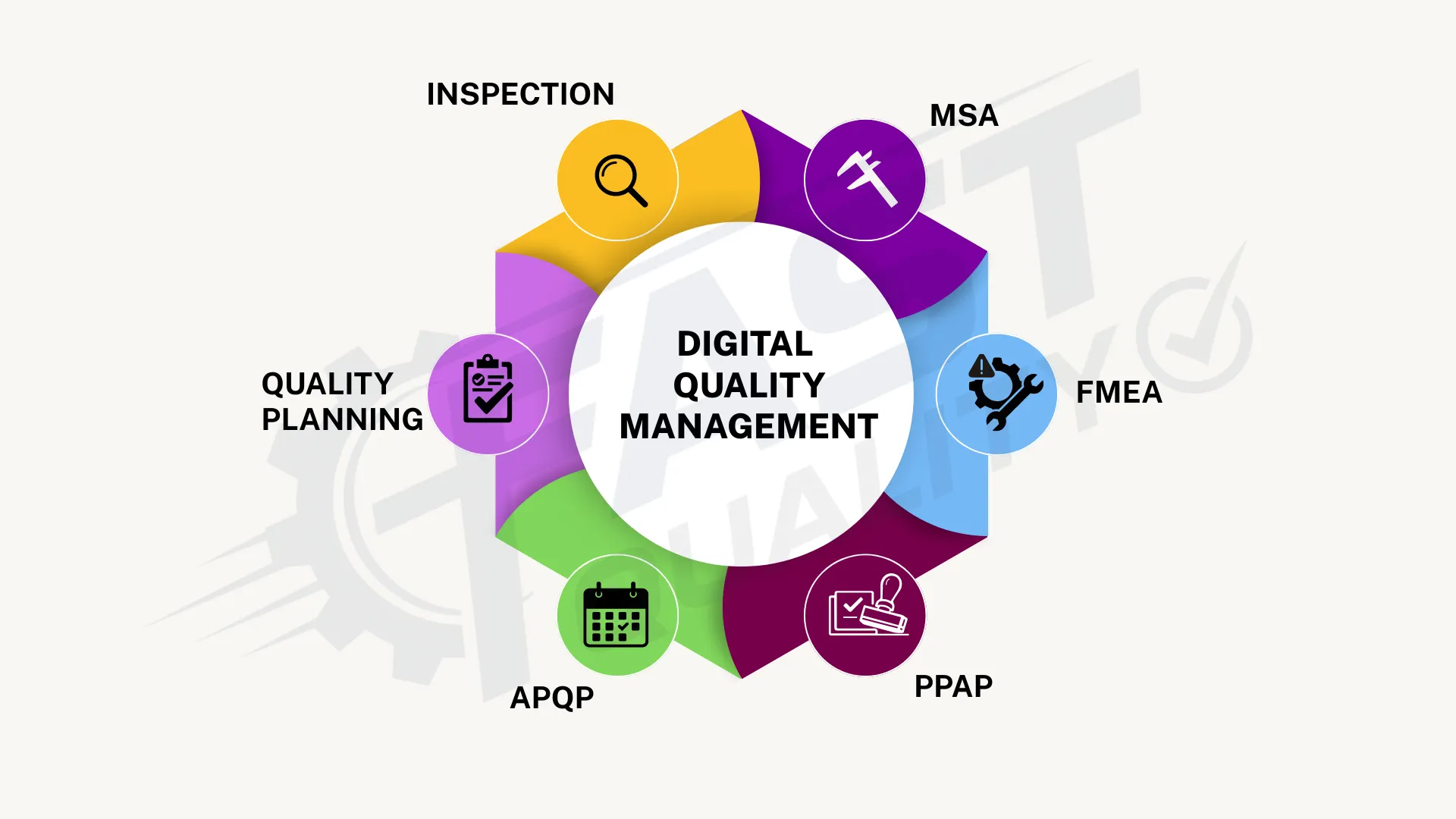 Engineer analyzing data-driven quality intelligence on a monitor