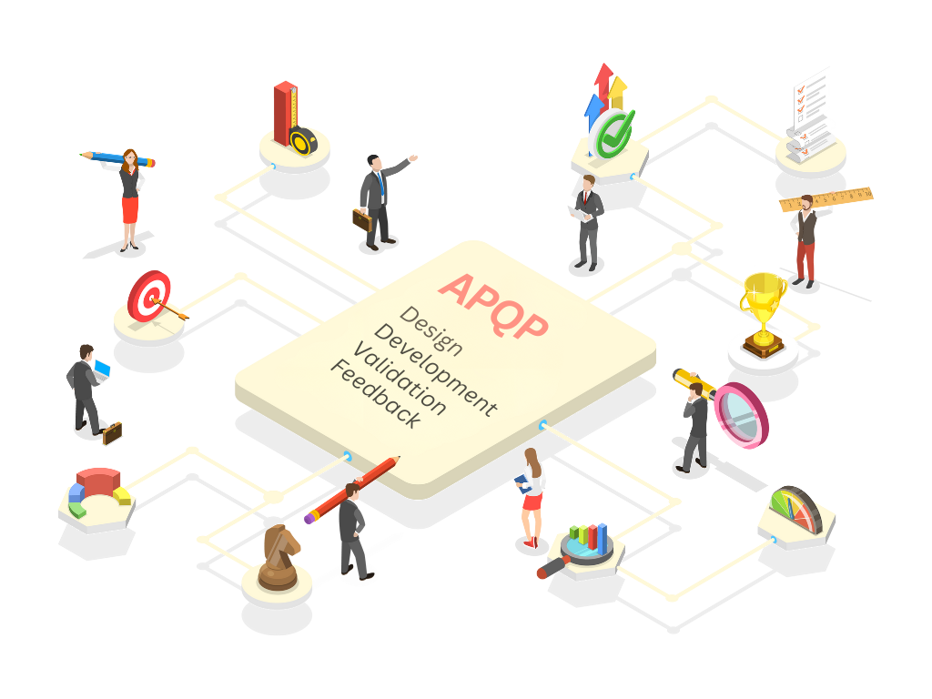 APQP & PPAP Software